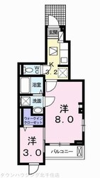 フィーゴ南花畑の物件間取画像